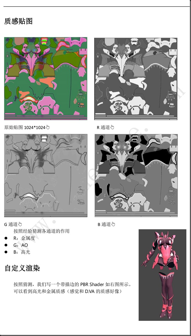 崩坏3卡通渲染研究-5